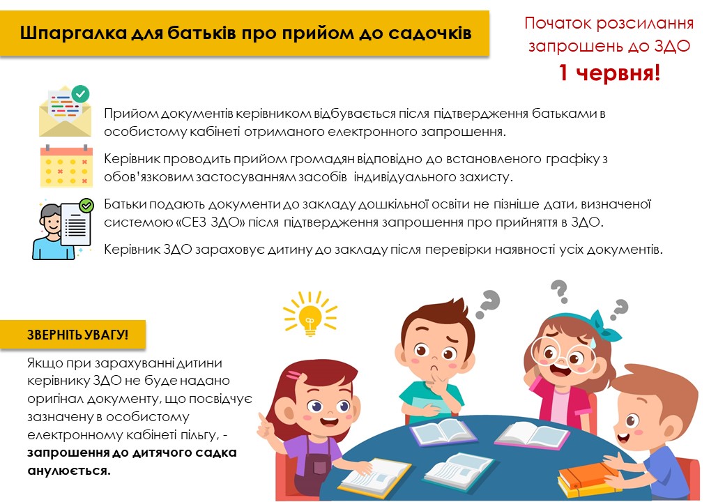 Прийом до закладів освіти - Департамент освіти і науки Києва